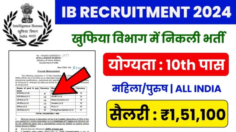 IB Recruitment 2024