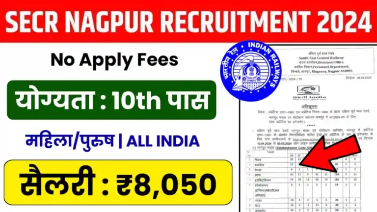 SECR Nagpur Apprentice Recruitment 2024