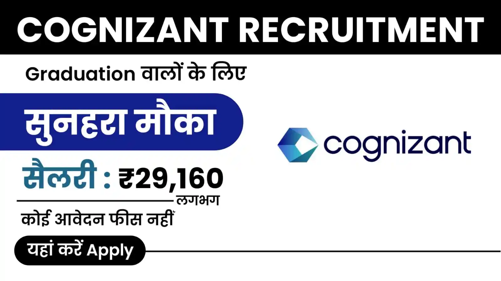 Cognizant Recruitment 2024