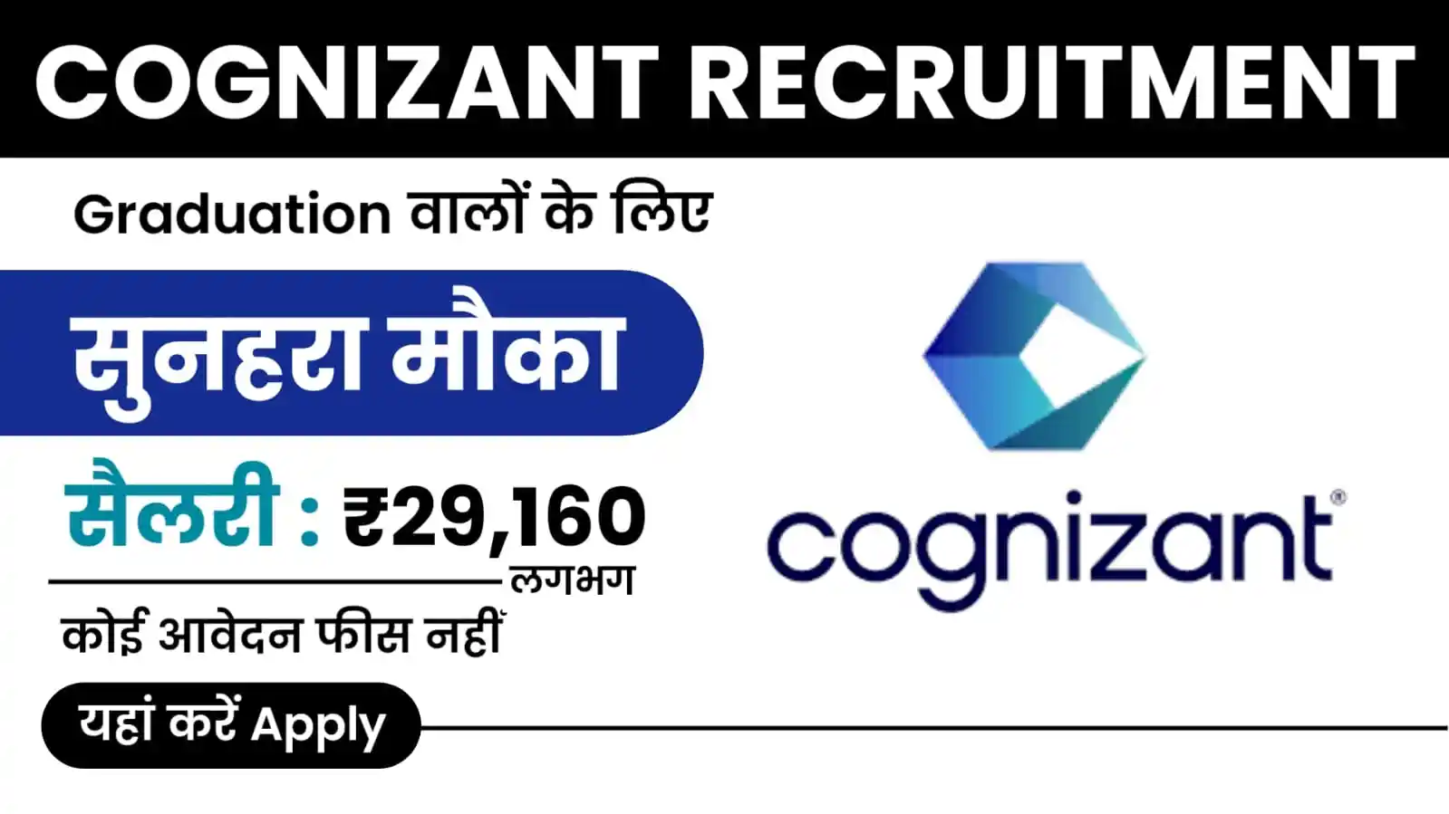 Cognizant Recruitment 2024